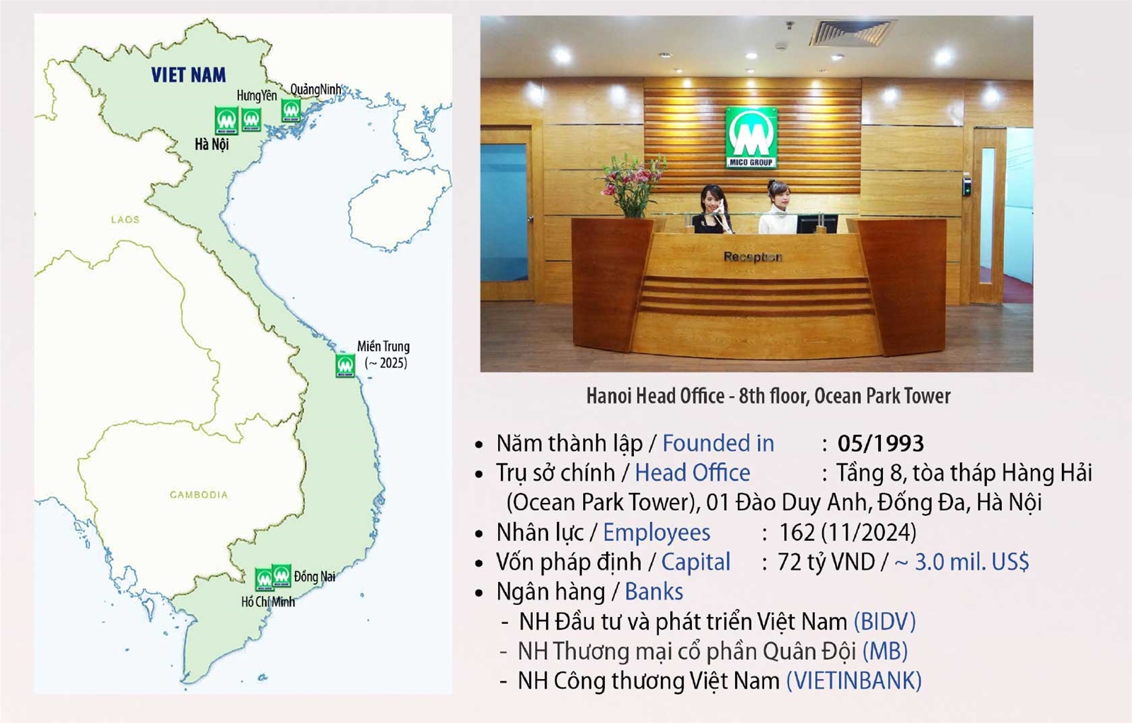 Tập đoàn Mico Group đã có hơn 33 năm lịch sử phát triển tại Việt Nam