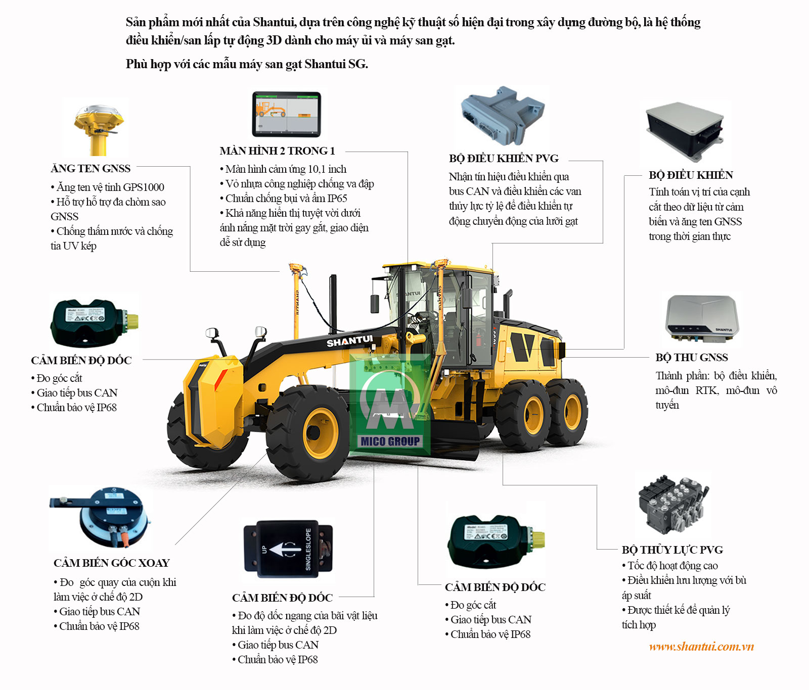 Hệ thống điều khiển tự động 3D cho dòng máy san gạt Shantui SG